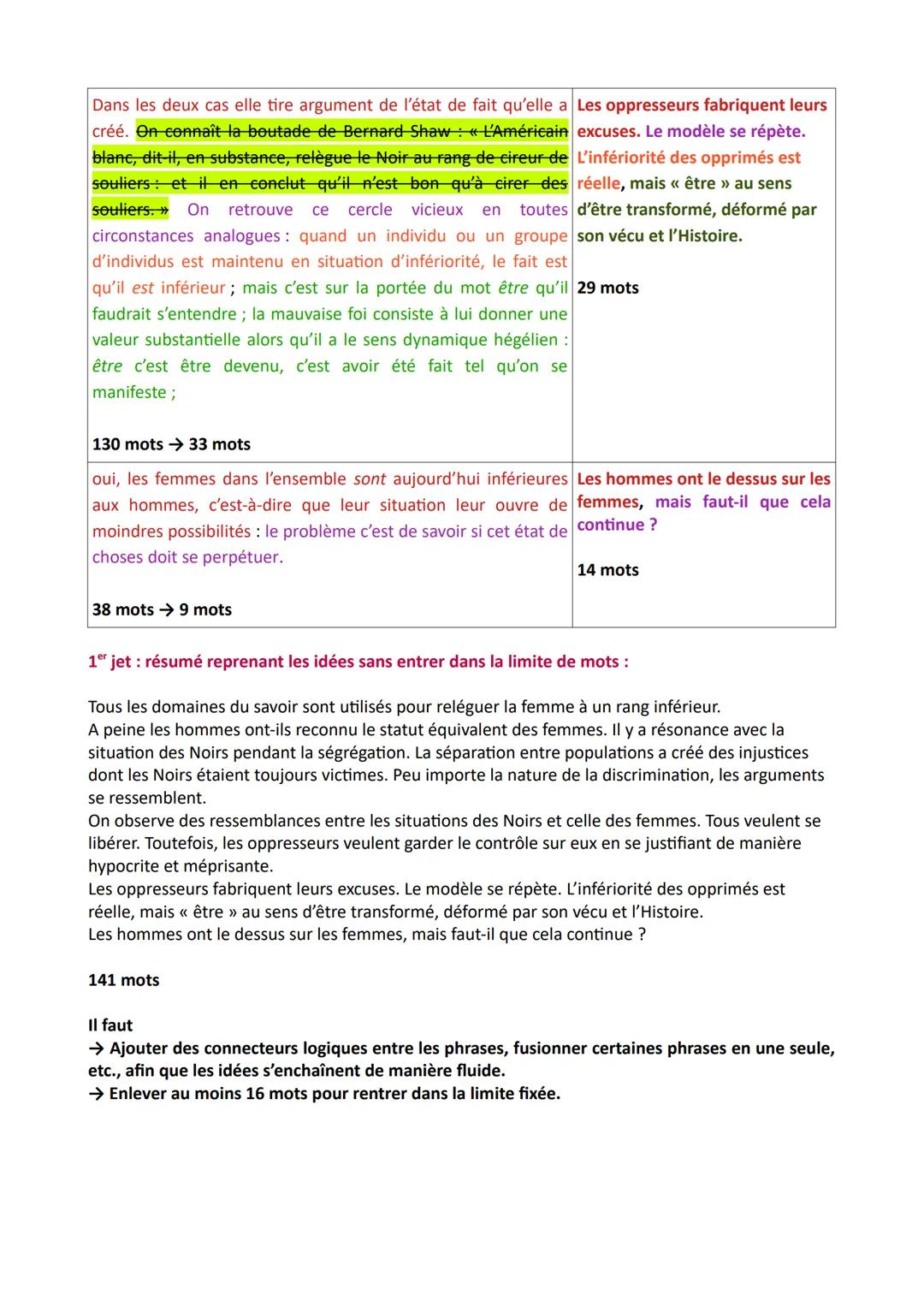 # MÉTHODOLOGIE - LA CONTRACTION DE TEXTE
Simone de Beauvoir, Le Deuxième sexe, I, introduction (extrait), 1949
Le Deuxième sexe est un essa