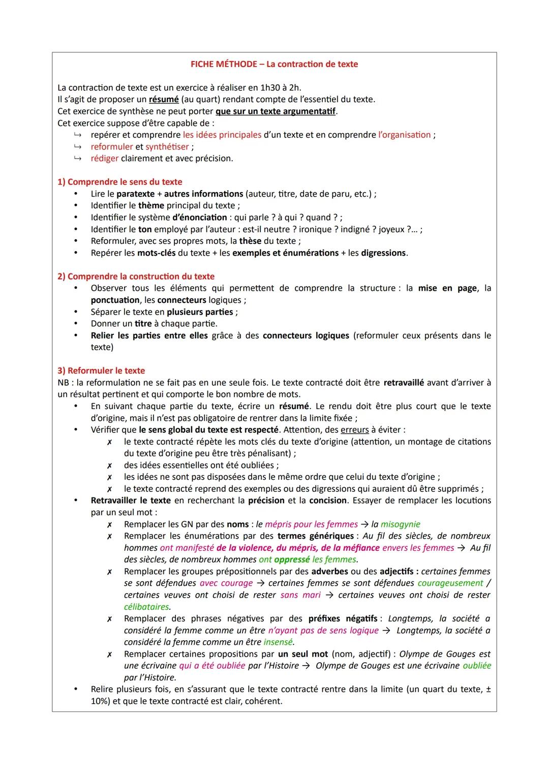 # MÉTHODOLOGIE - LA CONTRACTION DE TEXTE
Simone de Beauvoir, Le Deuxième sexe, I, introduction (extrait), 1949
Le Deuxième sexe est un essa