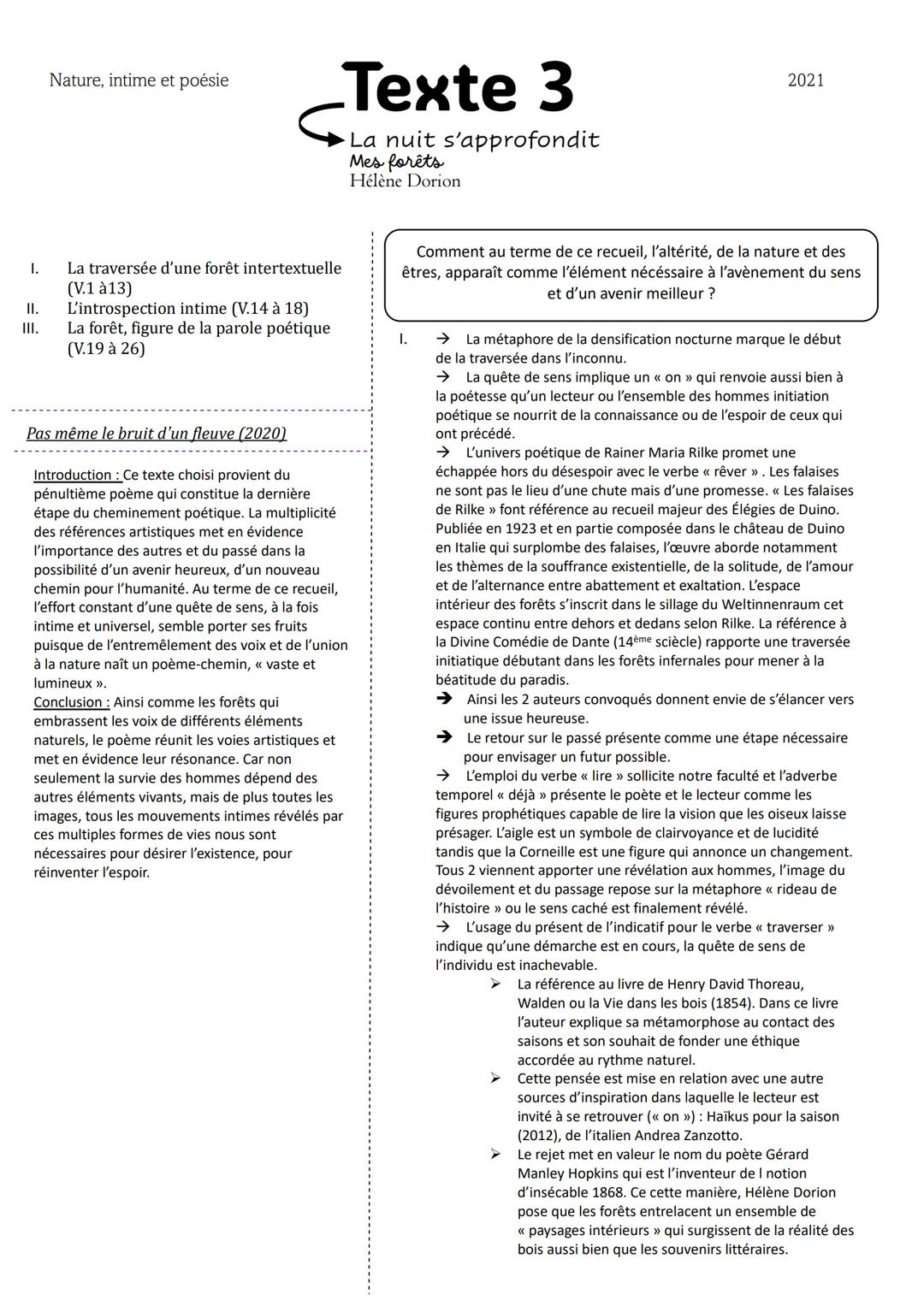 Nature, intime et poésie
# Texte 3
La nuit s'approfondit
Mes forêts
Hélène Dorion
2021
I. La traversée d'une forêt intertextuelle
(V.1 à