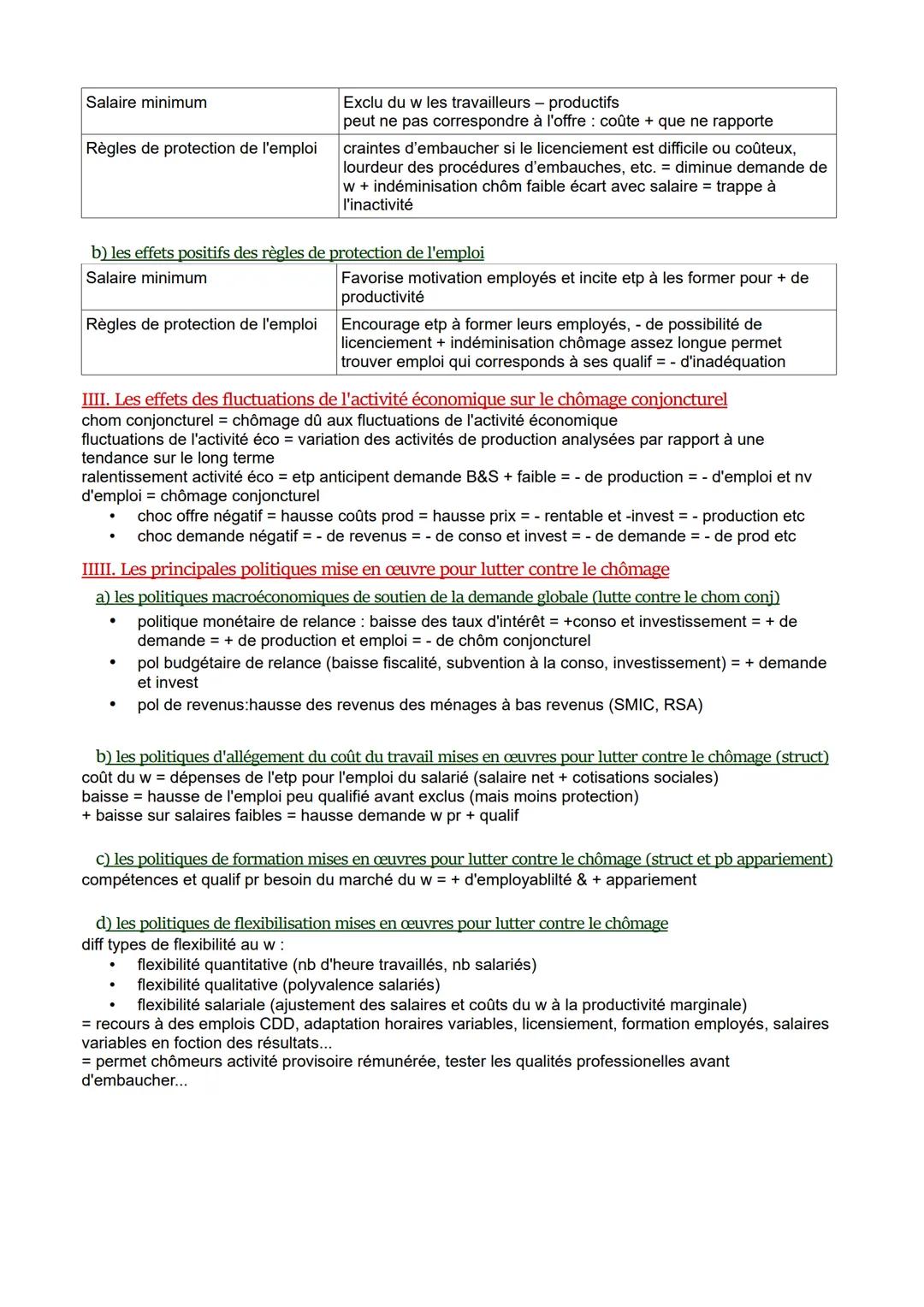 SES terminale
Lutter contre le chômage
I.Définir le chômage et le sous-emploi
a) le chômage
Situation d'un individu sans emploi, qui en rech