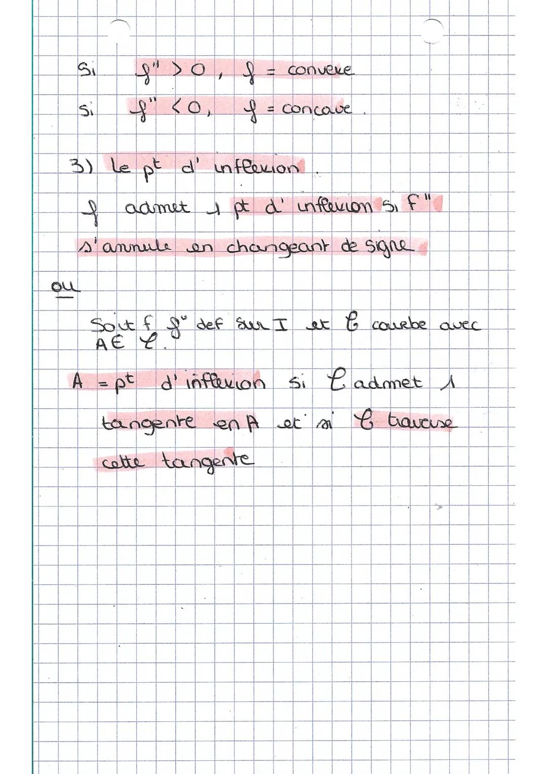 Convéxité - SPÉ Maths