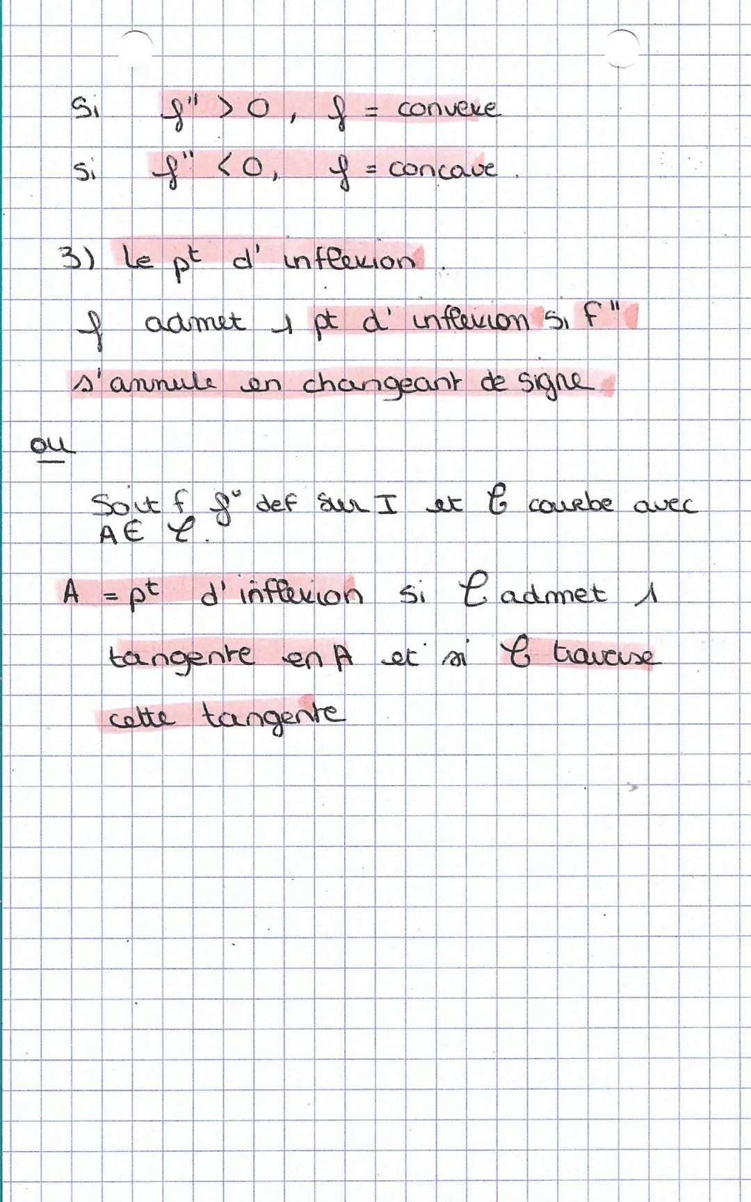 Si $f'' > 0$, $f$ = convere
Si $f'' < 0$, $f$ = concave
3) Le pt d' unflexion
$f$ admet 1 pt d' inflexion si $f''$
s'annule en changeant