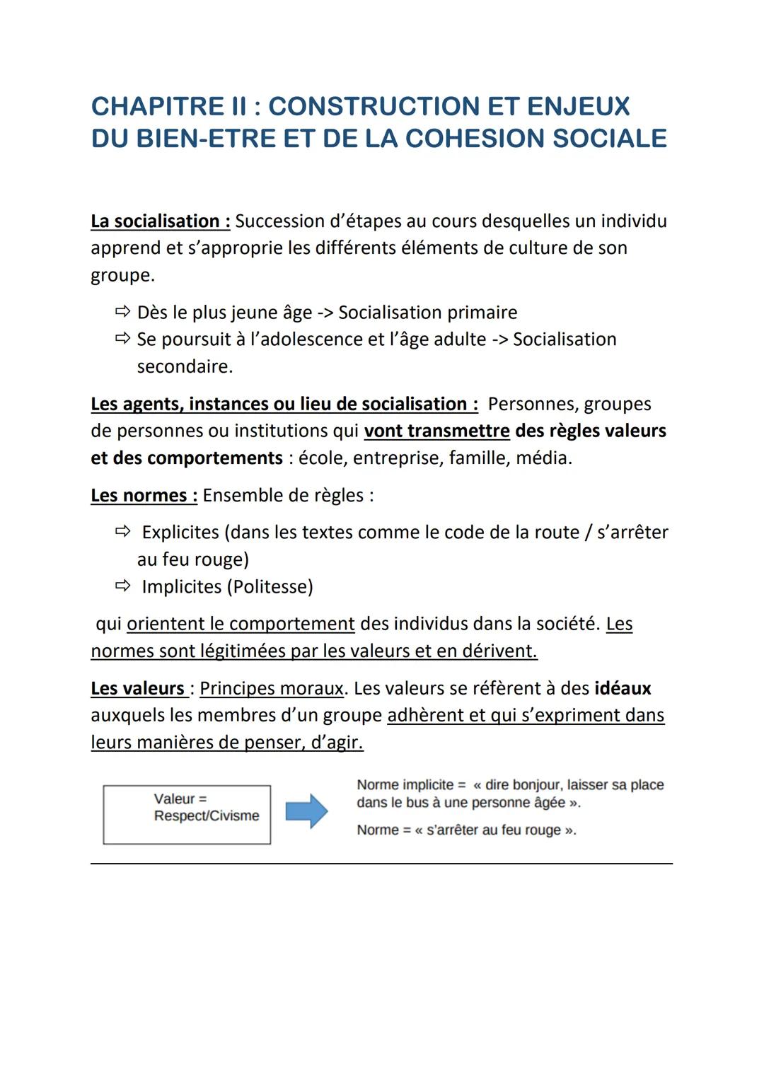 REPERTOIRE DEFINITIONS STSS
MODULE 1 SANTE, BIEN-ETRE ET COHESION
SOCIALE
CHAPITRE I: DE LA SANTE DES INDIVIDUS A
LA SANTE DE LA POPULATION