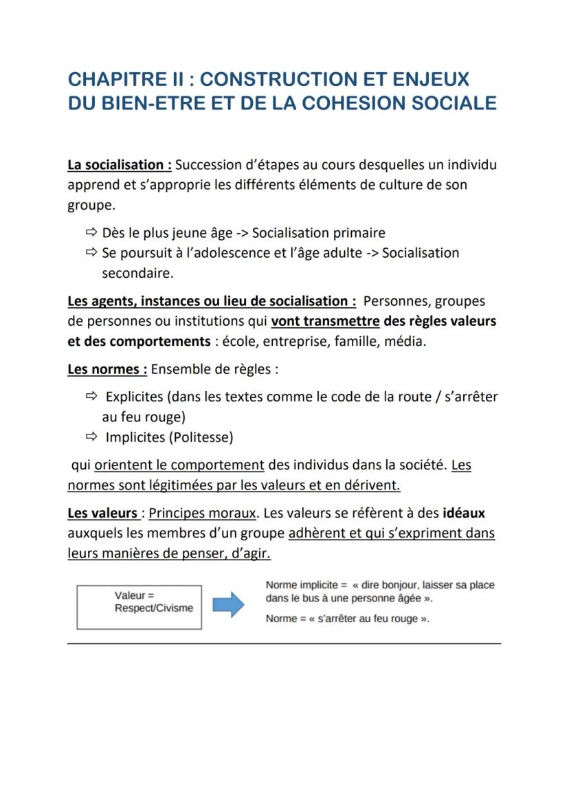 REPERTOIRE DEFINITIONS STSS
MODULE 1 SANTE, BIEN-ETRE ET COHESION
SOCIALE
CHAPITRE I: DE LA SANTE DES INDIVIDUS A
LA SANTE DE LA POPULATION