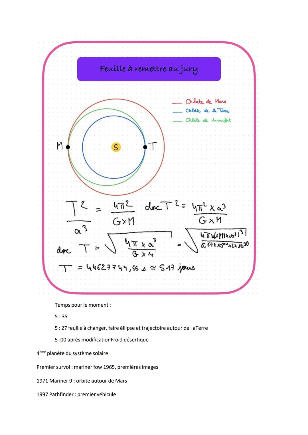 Comment faire un voyage jusque Mars de manière économe ?
I Introduction: contexte et problématique
Mars est une planète qui a intrigué les h