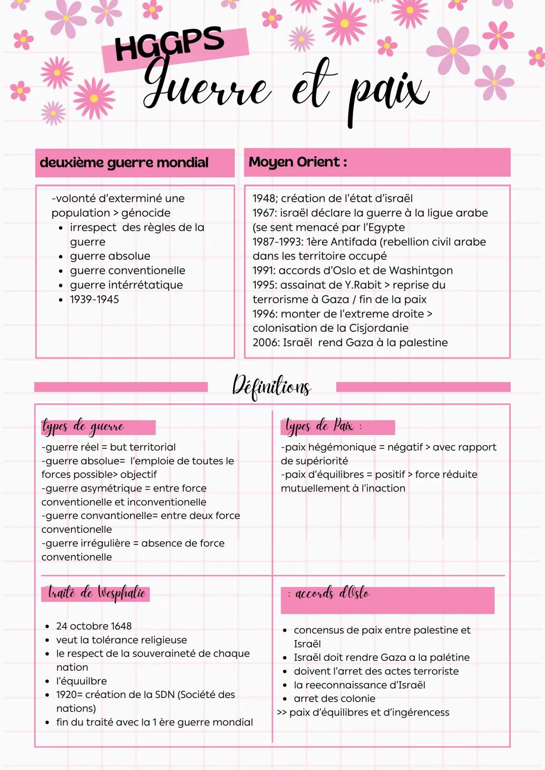 hggsp
querre et paix
évenement
date
guerre de Sept Ans
1756-1763
guerre Napoléonienne
1808-1814
guerre froide
1947-1991
guerre du golfe
1990