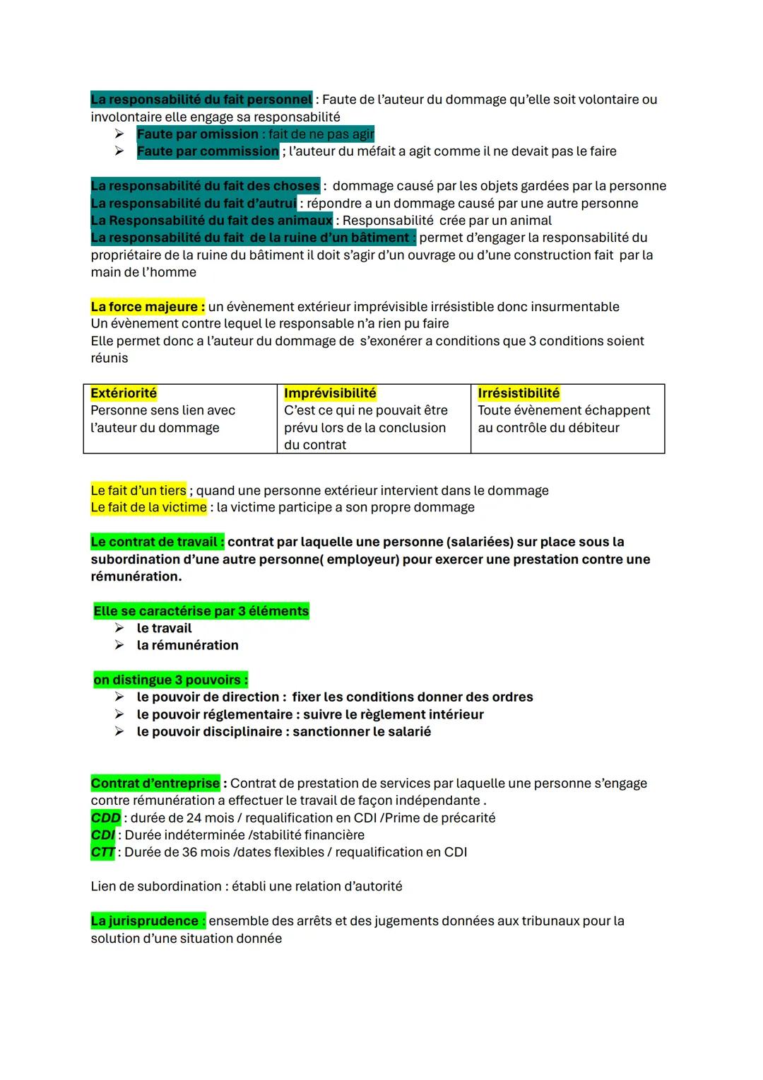 BAC DROIT
4 types d'obligations
- Obligation d'information : le débiteur est tenu d'informer au créancier des caractéristique
essentiels du