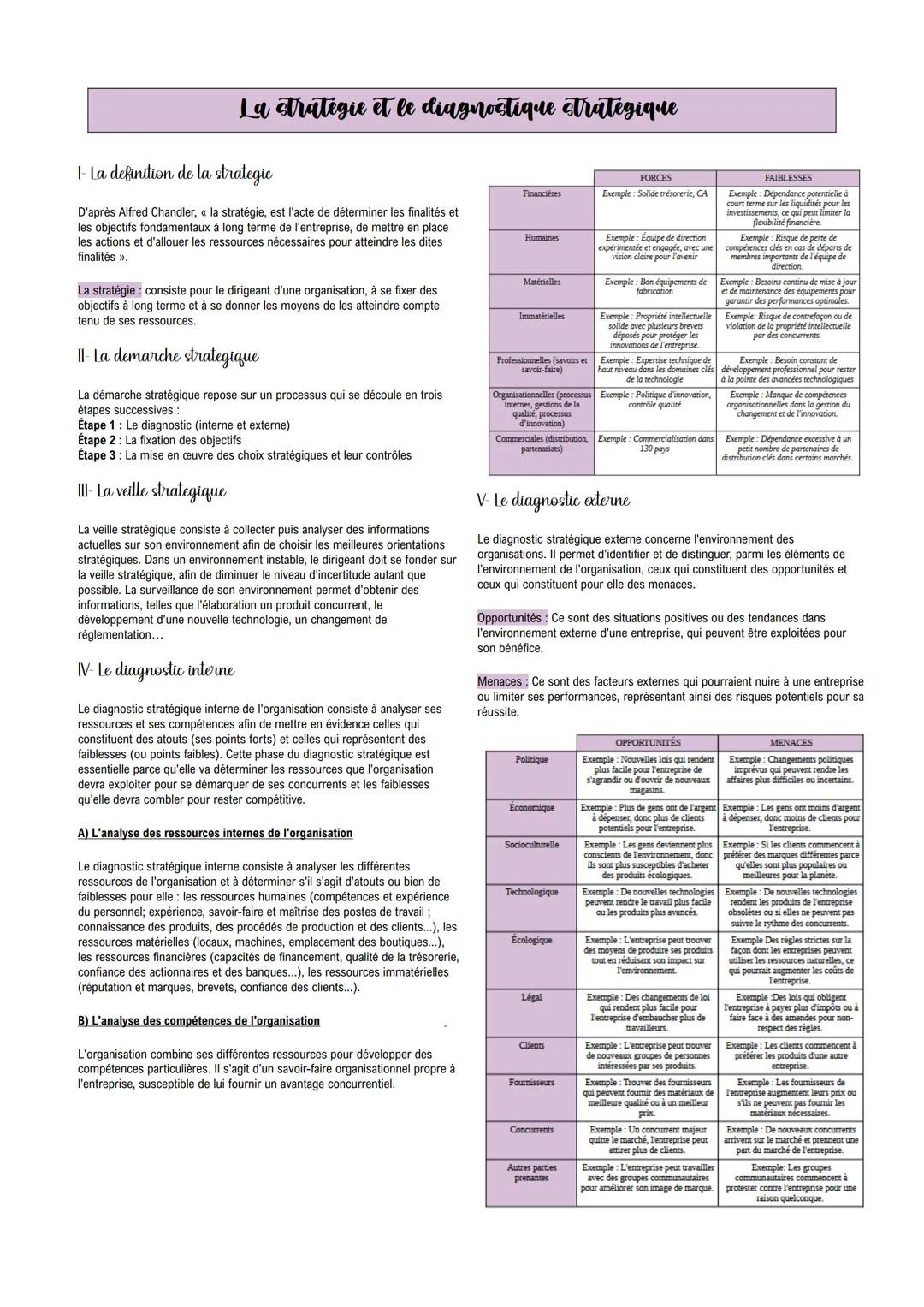 PROGRAMME DE PREMIÈRE MANAGEMENT La caractérisation
1) Types d'organisation
On distingue :
• Entreprise privée : entreprise appartenant à de