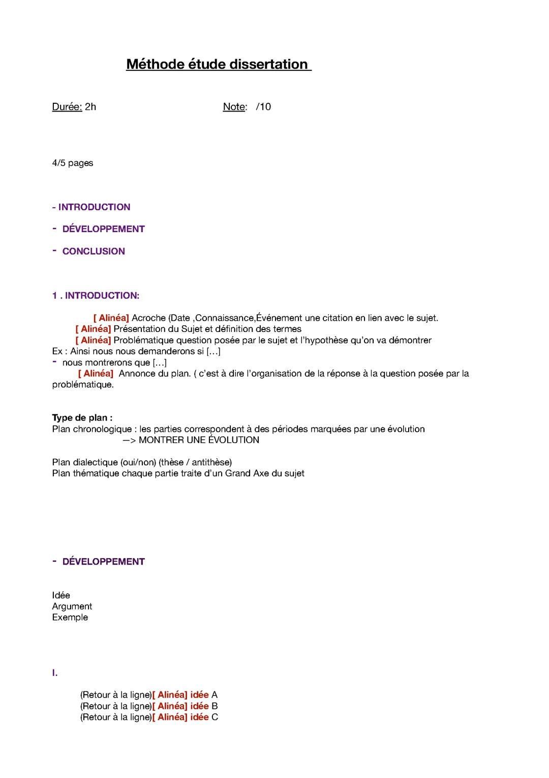 Méthode dissertation HGGSP