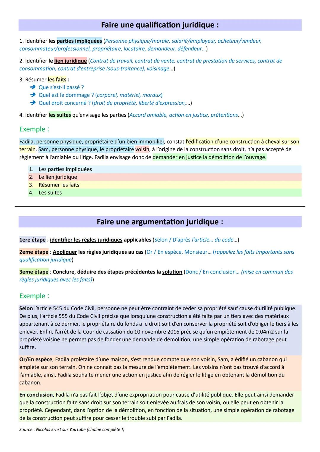 Faire une qualification juridique :
1. Identifier les parties impliquées (Personne physique/morale, salarié/employeur, acheteur/vendeur,
con