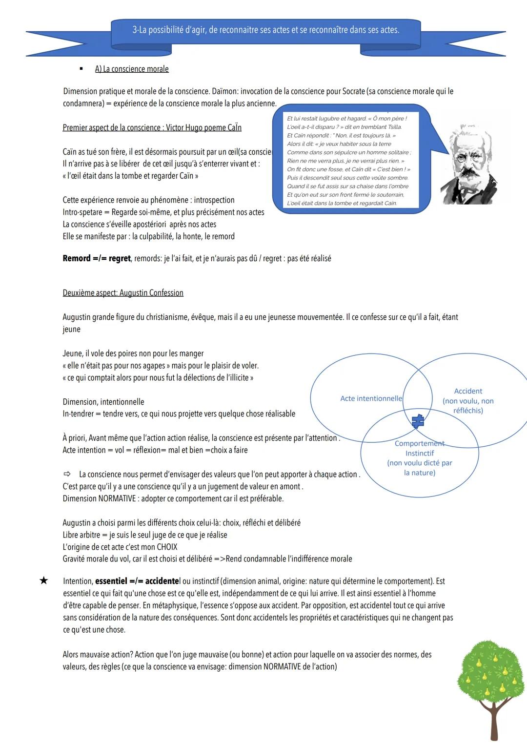 Intro Exercice du dessine toi, toi-même
<< Dessine-toi toi-même » impossible car on ne peut s'auto représenter, on est jamais uniquement «<