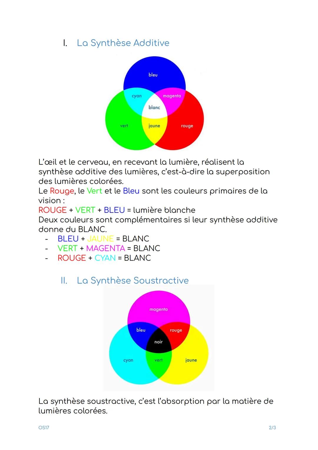 OS 17: Lumière et couleurs des
objets
Introduction: Décomposition de la lumière
Un prisme ou un réseau décompose la lumière.
Une lumière bla