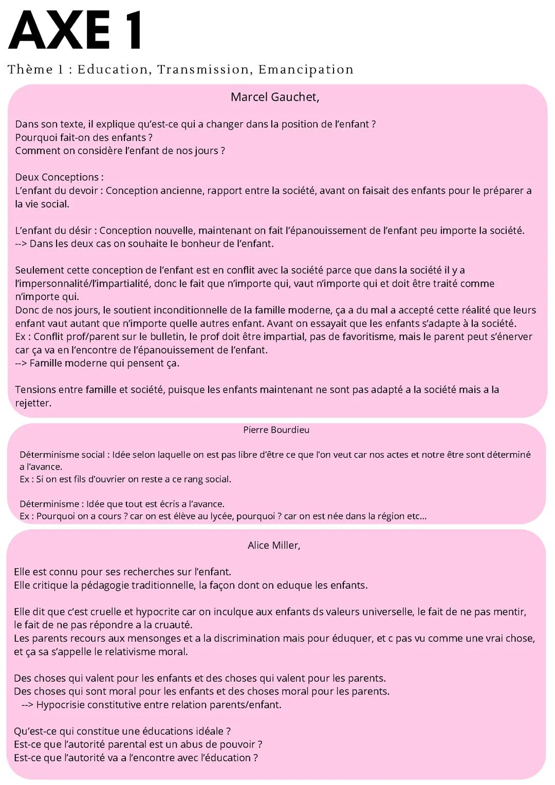 Programme HLP philosophie