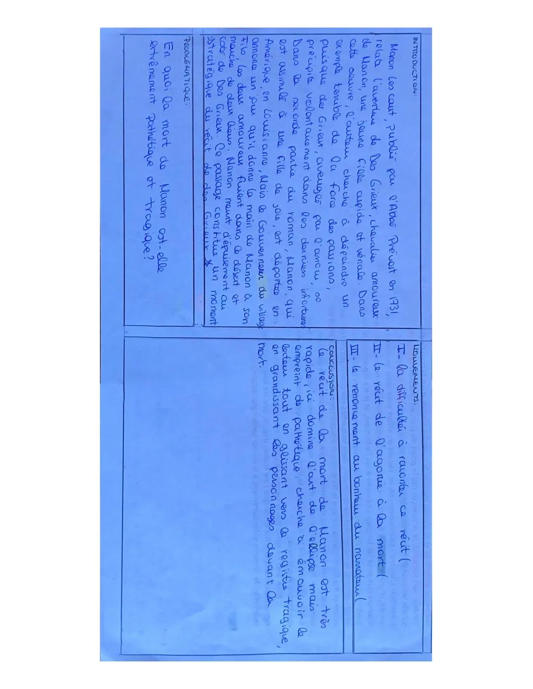 MANON LESCAUT- LA MORT DE MANON
Pardonnez, si j'achève en peu de mots un récit qui me tue. Je vous raconte un
malheur qui n'eut jamais d'exe