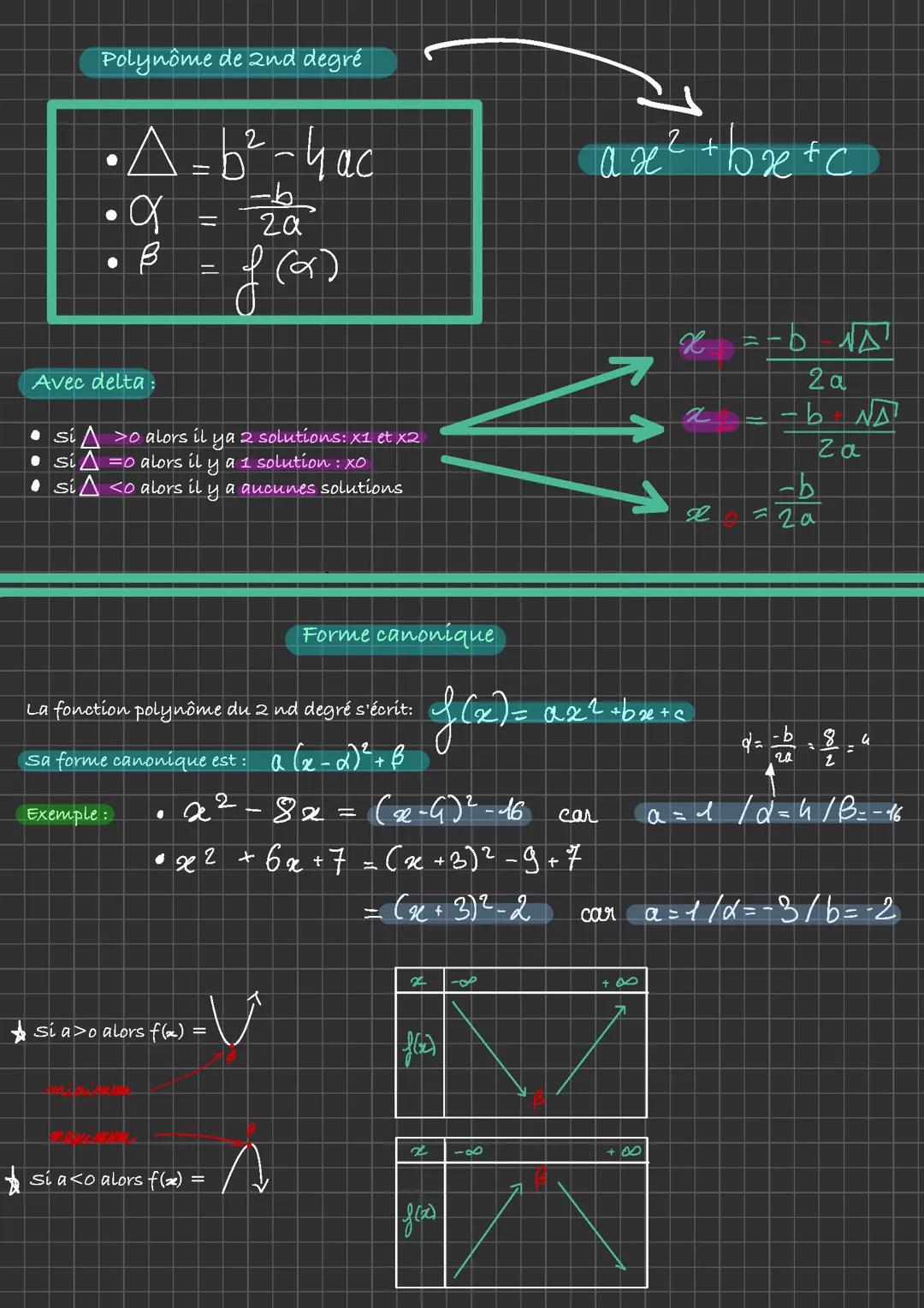 Polynôme du second degré + forme canonique