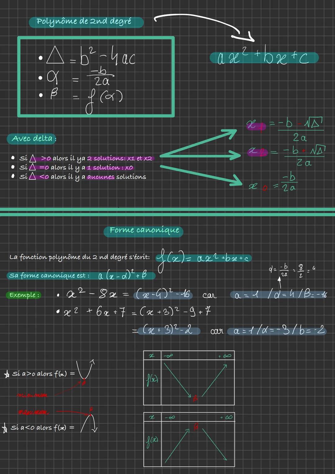 Polynôme de 2nd degré
.
• A = b²-4ac
x
B
ון
-b
га
jas
ас
Avec delta :
• si
o alors il
• si
♦si
ya
2 solutions: x1 et x2
o alors il y a 1 sol