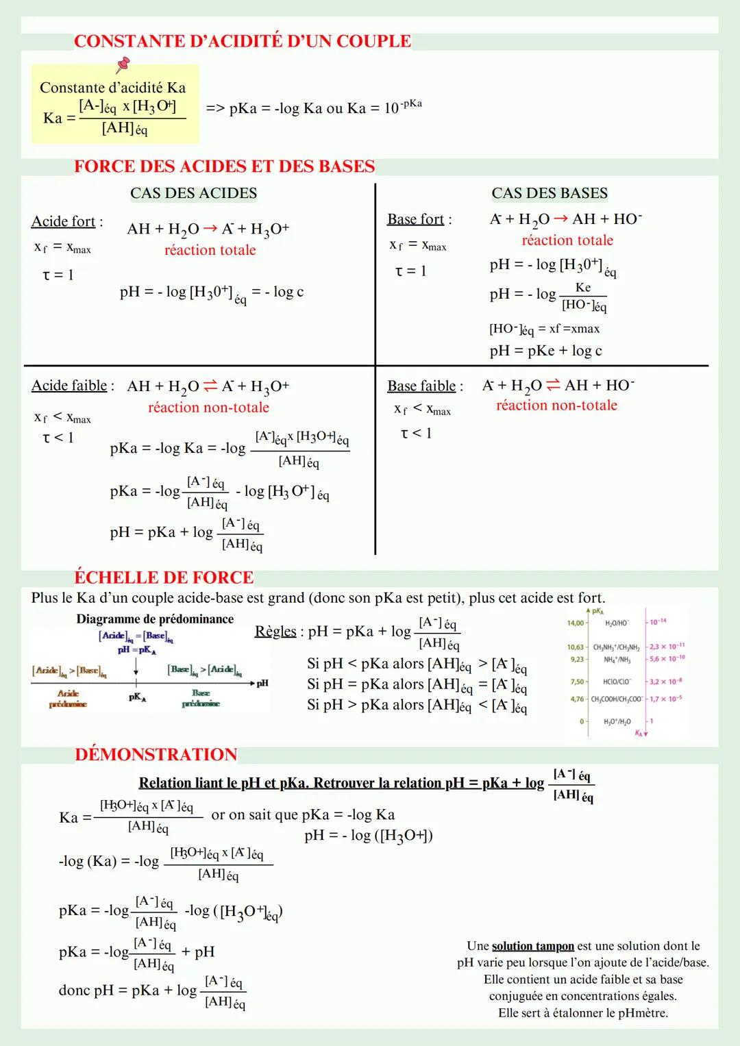 # Chimie
C05: Équilibre chimique, force des acides et des bases
# ÉQUILIBRE CHIMIQUE
Taux d'avancement Sit<1: transformation non-totale
$\