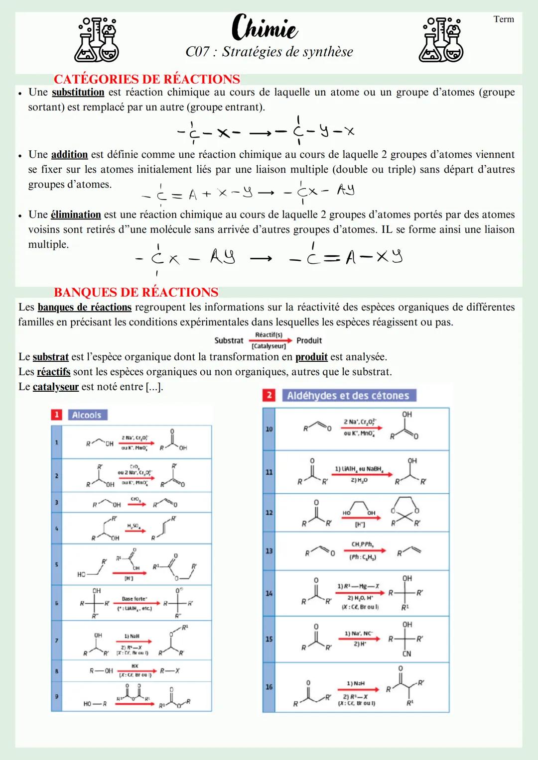 # Chimie
C07: Stratégies de synthèse
CATÉGORIES DE RÉACTIONS
Term
- Une substitution est réaction chimique au cours de laquelle un atome ou