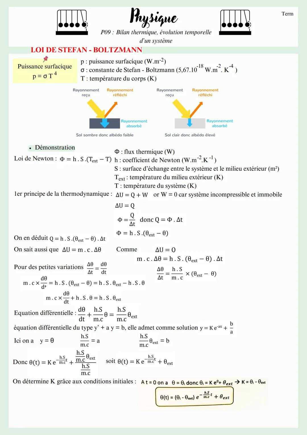 Physique
P09: Bilan thermique, évolution temporelle
d'un système
LOI DE STEFAN - BOLTZMANN
p: puissance surfacique (W.m-2)
Puissance surf