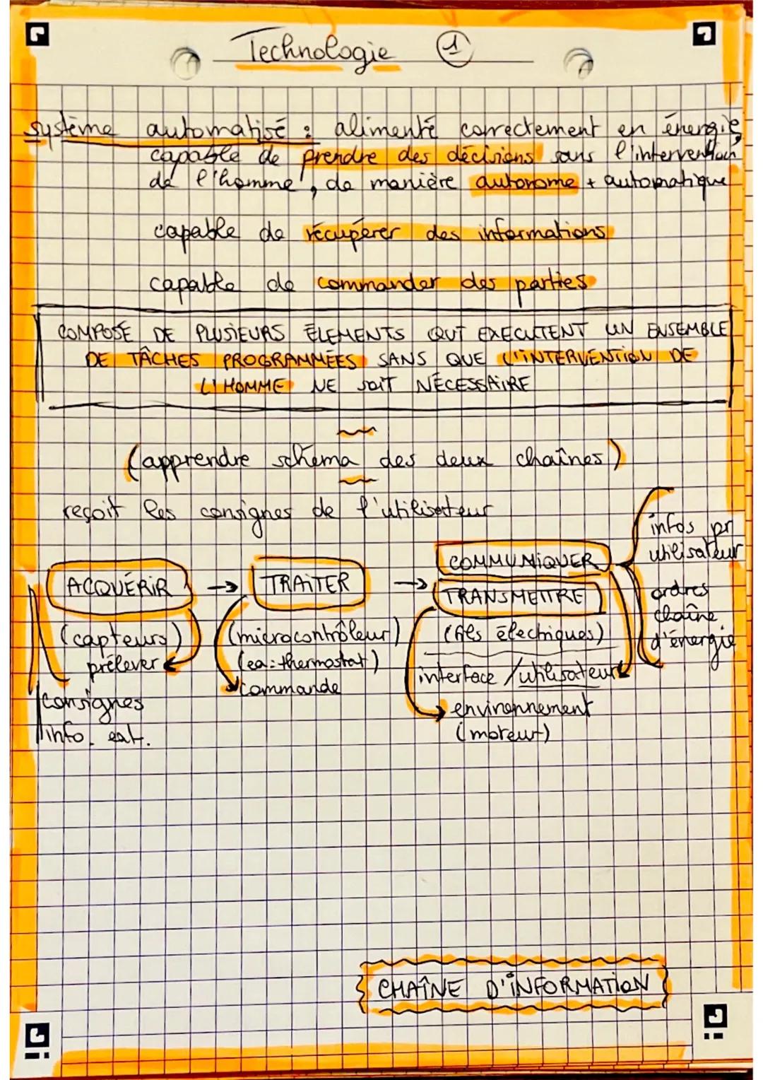 TECHNOLOGIE - Chaîne d’information et d’énergie, révisions brevet