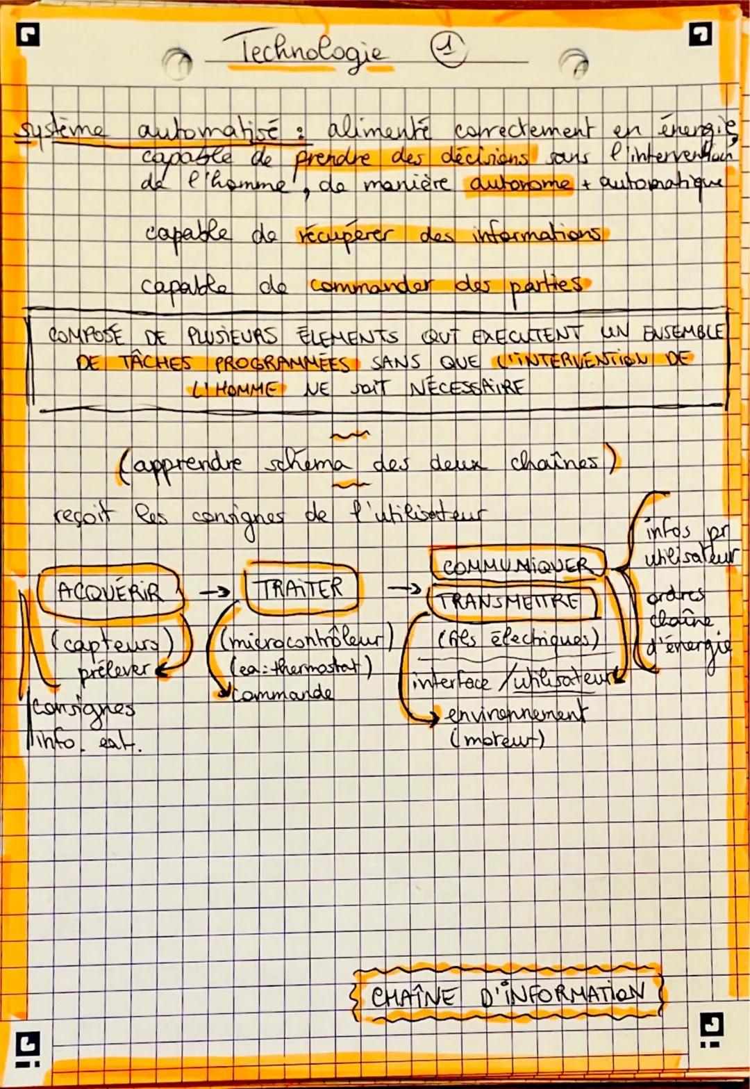 J
Systeme
Technologie
automatisé : alimente correctement en energie.
capable de prendre des décisions sans l'intervention
de l'homme
de mani