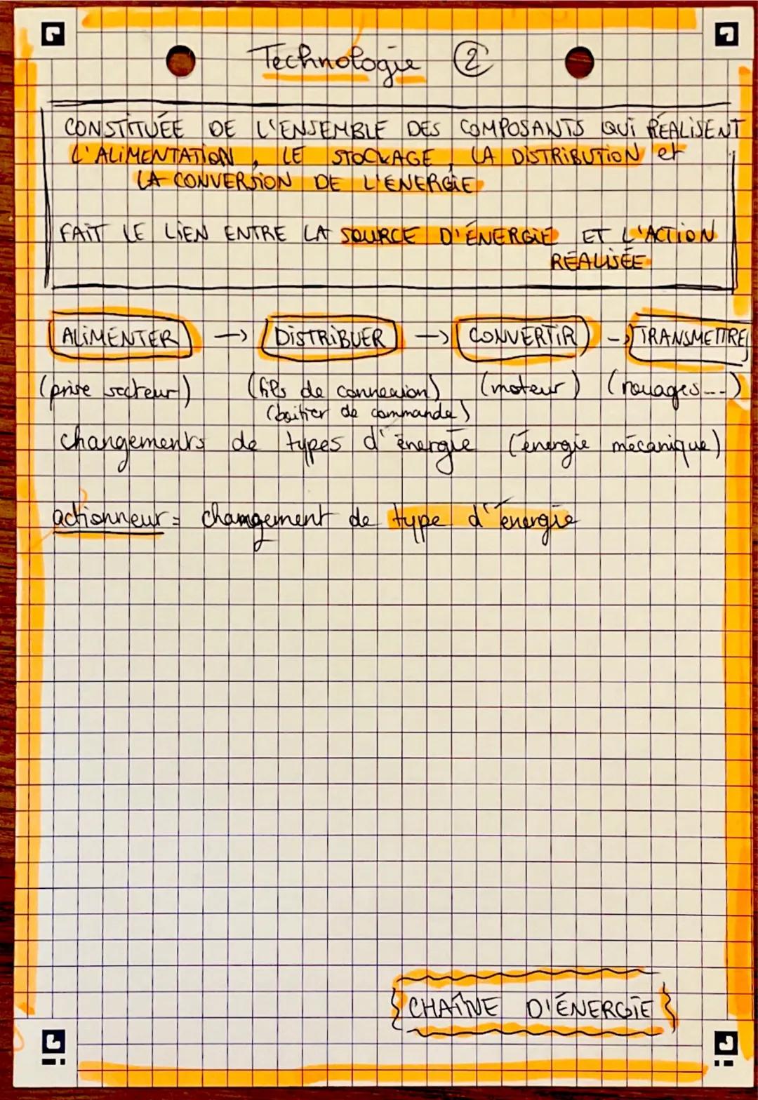 J
Systeme
Technologie
automatisé : alimente correctement en energie.
capable de prendre des décisions sans l'intervention
de l'homme
de mani