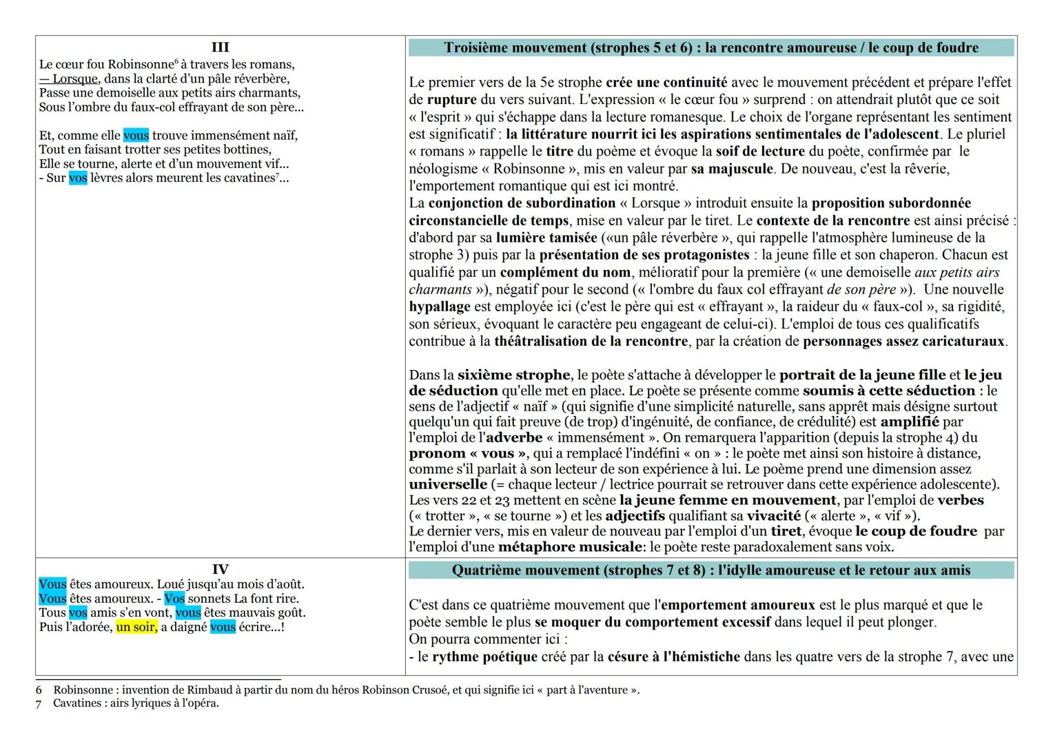 ROMAN
I
On n'est pas sérieux, quand on a dix-sept ans.
- Un beau soir, foin des bocks³ et de la limonade,
Des cafés tapageurs aux lustres éc