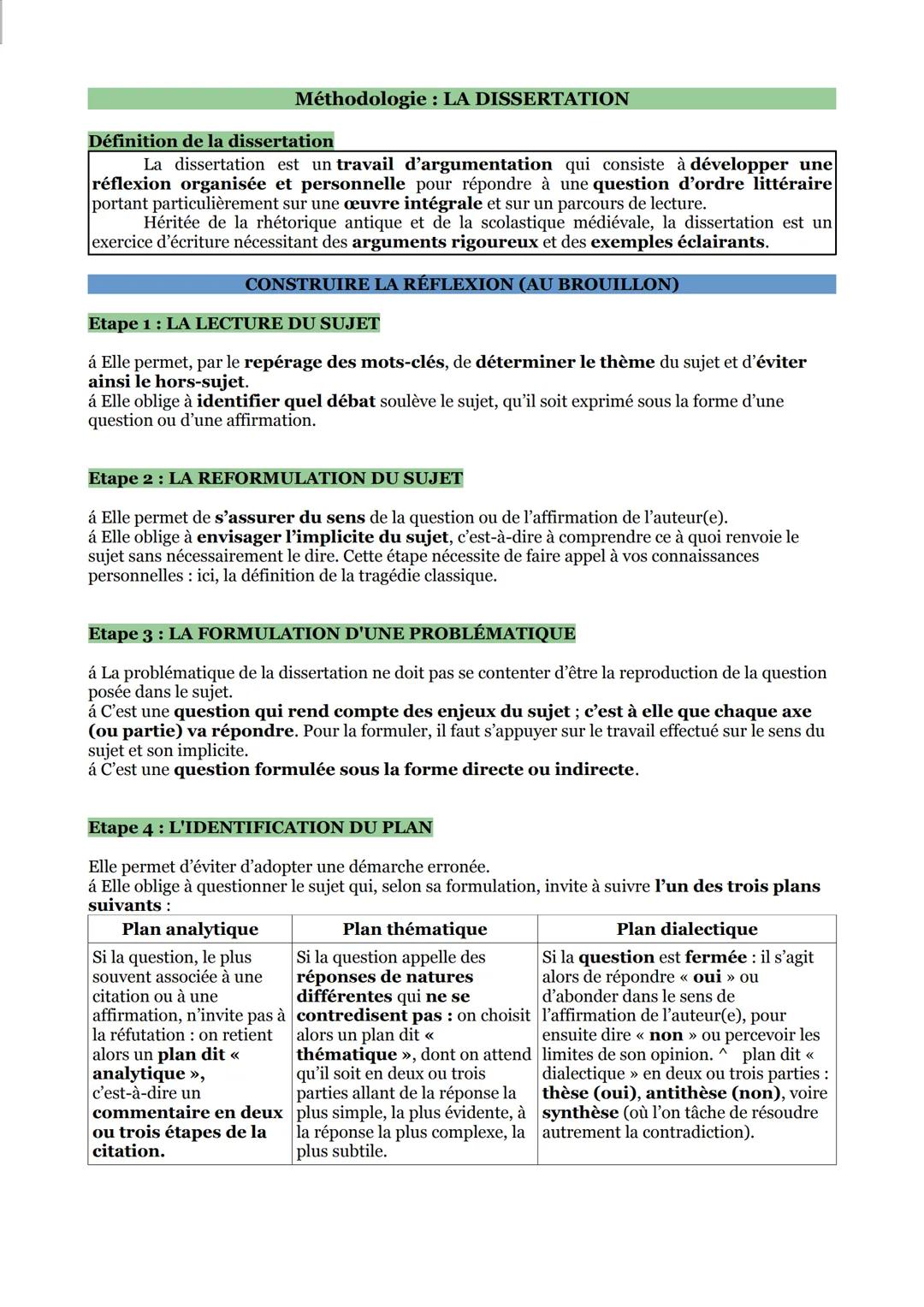 Méthodologie : la dissertation
