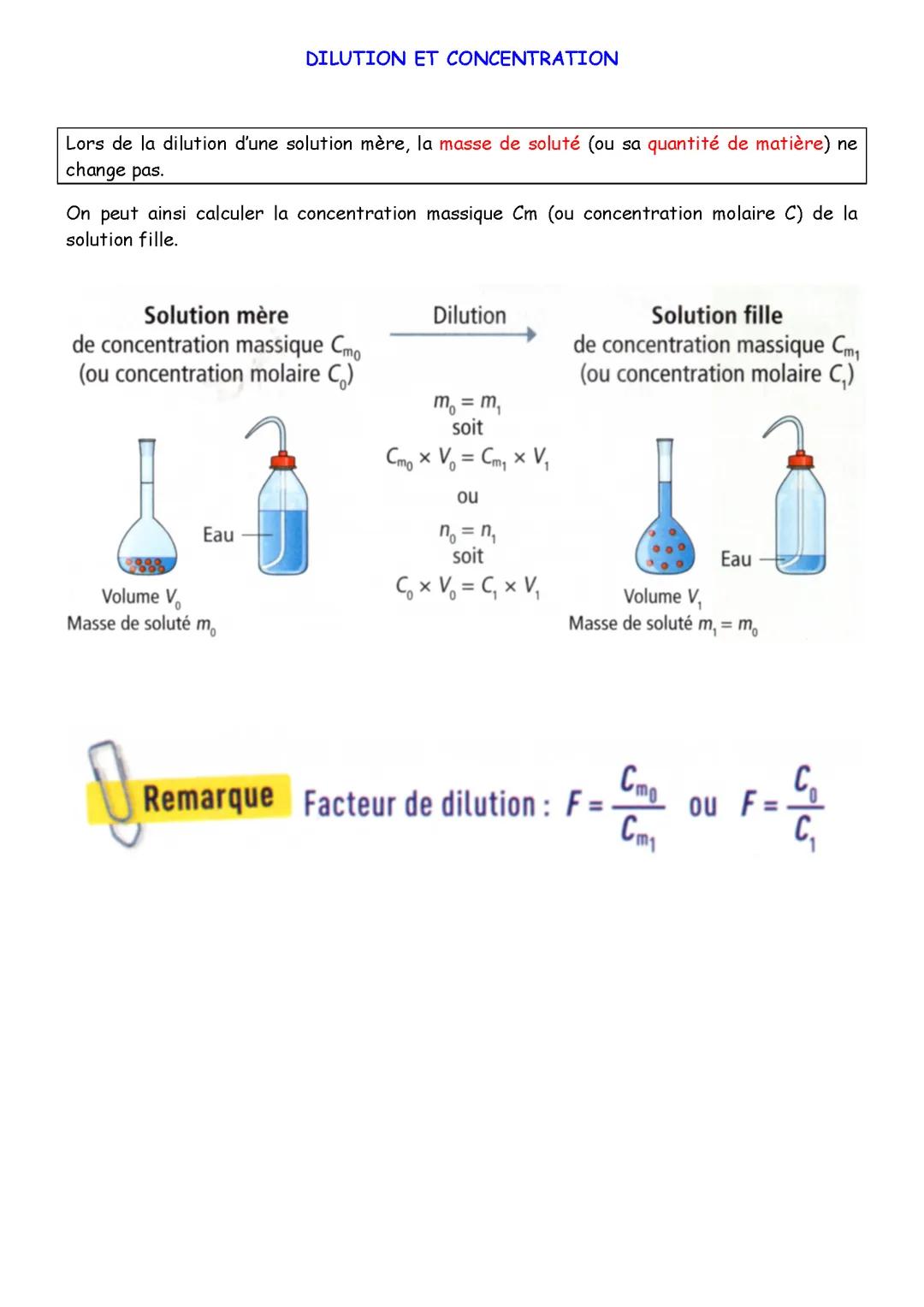 Dilution et concentration cours