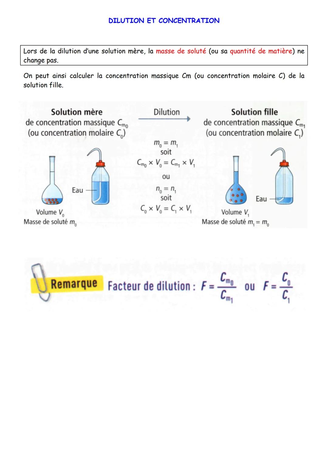 DILUTION ET CONCENTRATION
Lors de la dilution d'une solution mère, la masse de soluté (ou sa quantité de matière) ne
change pas.
On peut ain