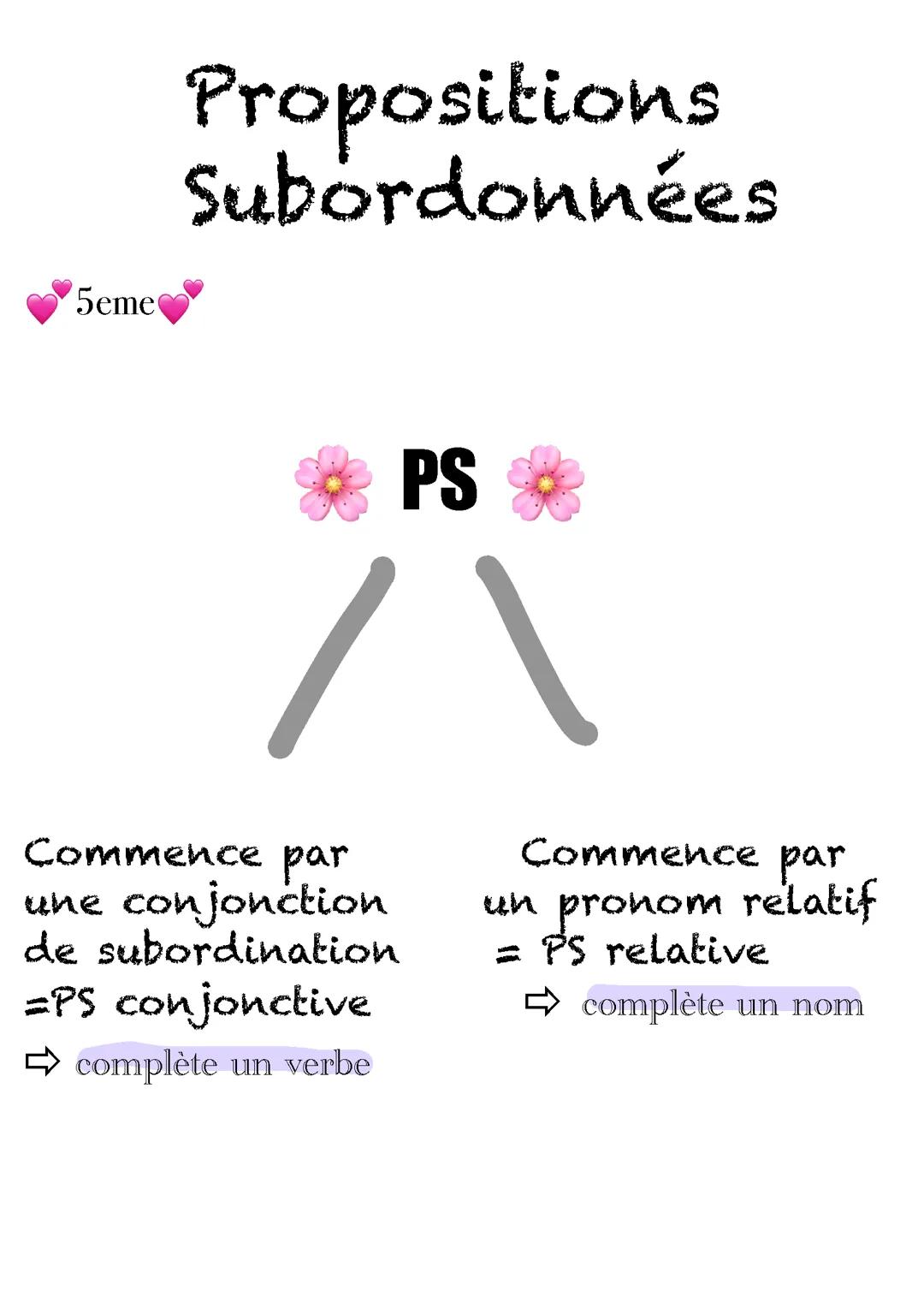 💗Propositions subordonnées 💗