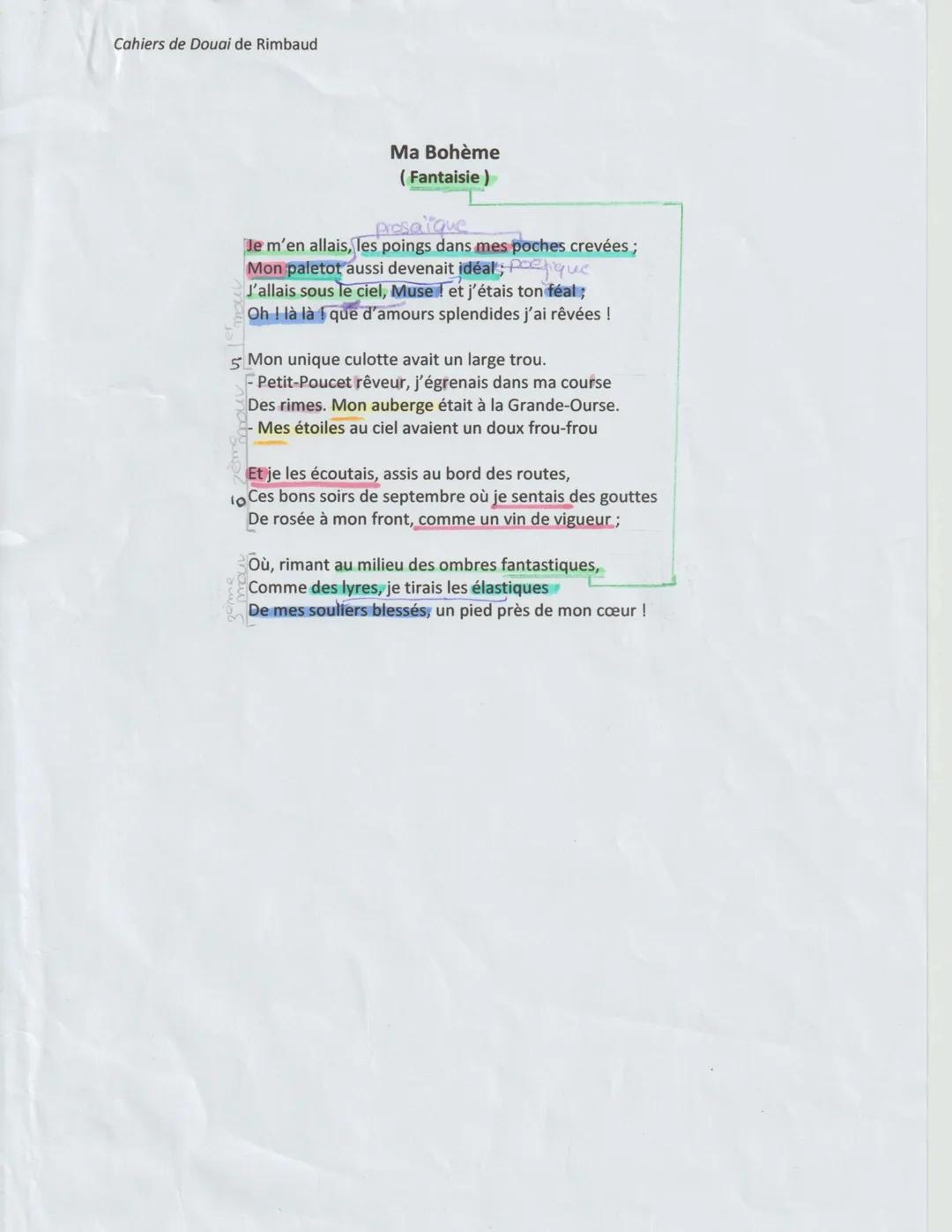 Cahiers de Douai de Rimbaud
Ma Bohème
(Fantaisie)
Prosaïque
Je m'en allais, les poings dans mes poches crevées;
Mon paletot aussi devenait