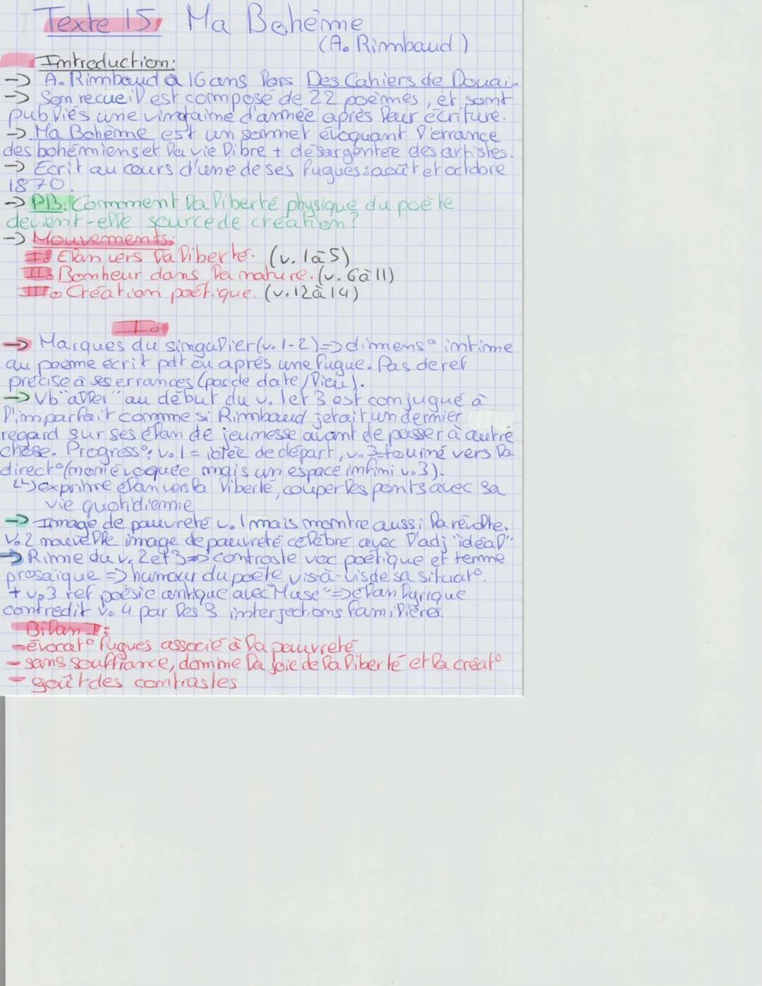 Cahiers de Douai de Rimbaud
Ma Bohème
(Fantaisie)
Prosaïque
Je m'en allais, les poings dans mes poches crevées;
Mon paletot aussi devenait