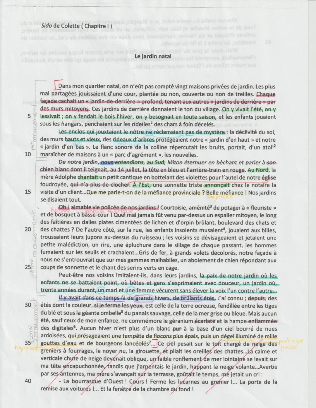 Sido de Colette (Chapitre 1)
anbuot
5
wowwgmos
10
15
20
me
Le jardin natal
of ansi zisM
tesuoi ab amorn zhiem xuS
Dans mon quartier natal,
