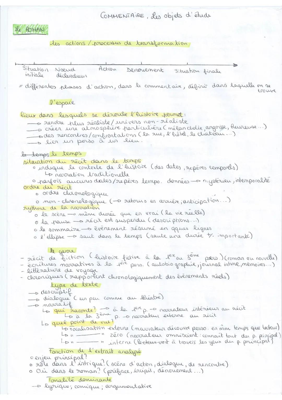 Bac de français: Objets d‘étude + mouvements littéraires