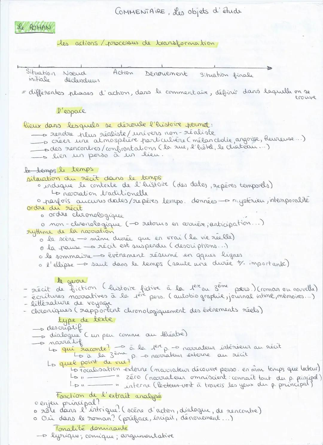 COMMENTAIRE, Les objets d'étude
he ROMAN
les actions / processus de transformation,
Situation
initiale
Noend
déclencheur
Action
Dénouement
S