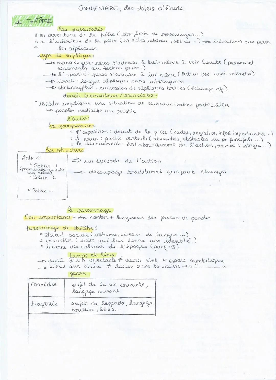 COMMENTAIRE, Les objets d'étude
he ROMAN
les actions / processus de transformation,
Situation
initiale
Noend
déclencheur
Action
Dénouement
S