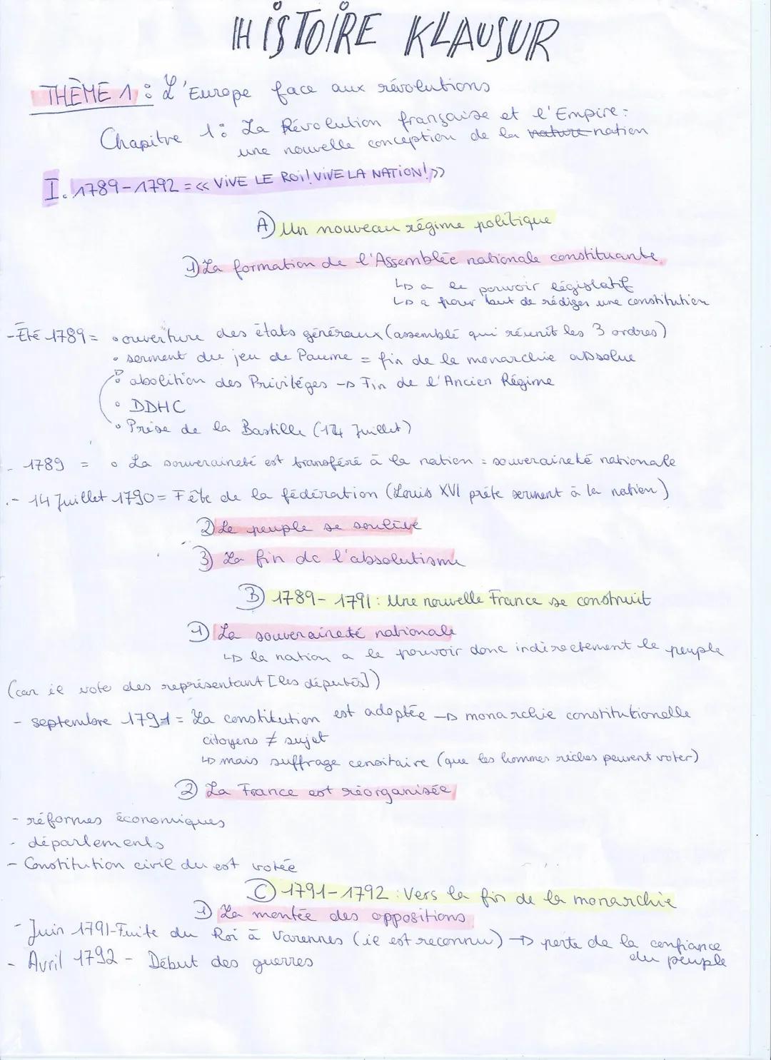 HISTOIRE KLAUSUR
THEME 1: L'Europe face
aux révolutions
Chapitre 1: La Révolution française et l'Empire:
une nouvelle conception de la natur