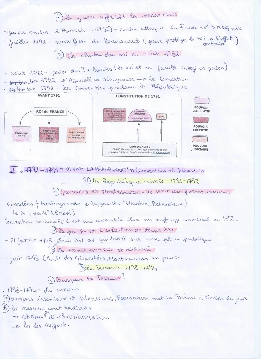 HISTOIRE KLAUSUR
THEME 1: L'Europe face
aux révolutions
Chapitre 1: La Révolution française et l'Empire:
une nouvelle conception de la natur