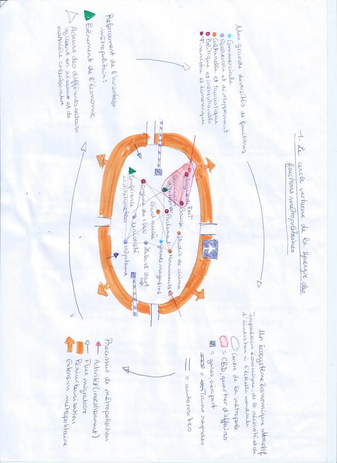 # GEOGRAPHIE
Chap. 1. Métropolisation et recomposition urbaine des métropoles
problématique: Pourquoi et comment la métropolisation progress