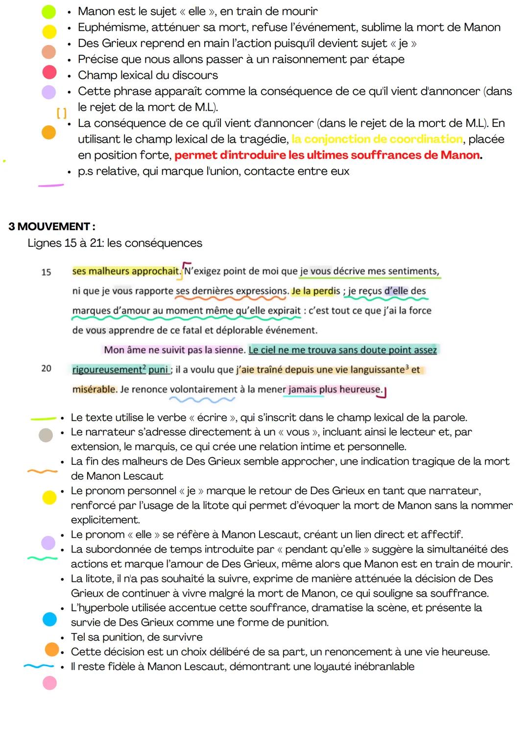 # Français
# Analyse linéaire La mort de Manon
INTRODUCTION
Dans le cadre du parcours << Personnage en marge, plaisir du romanesque », no