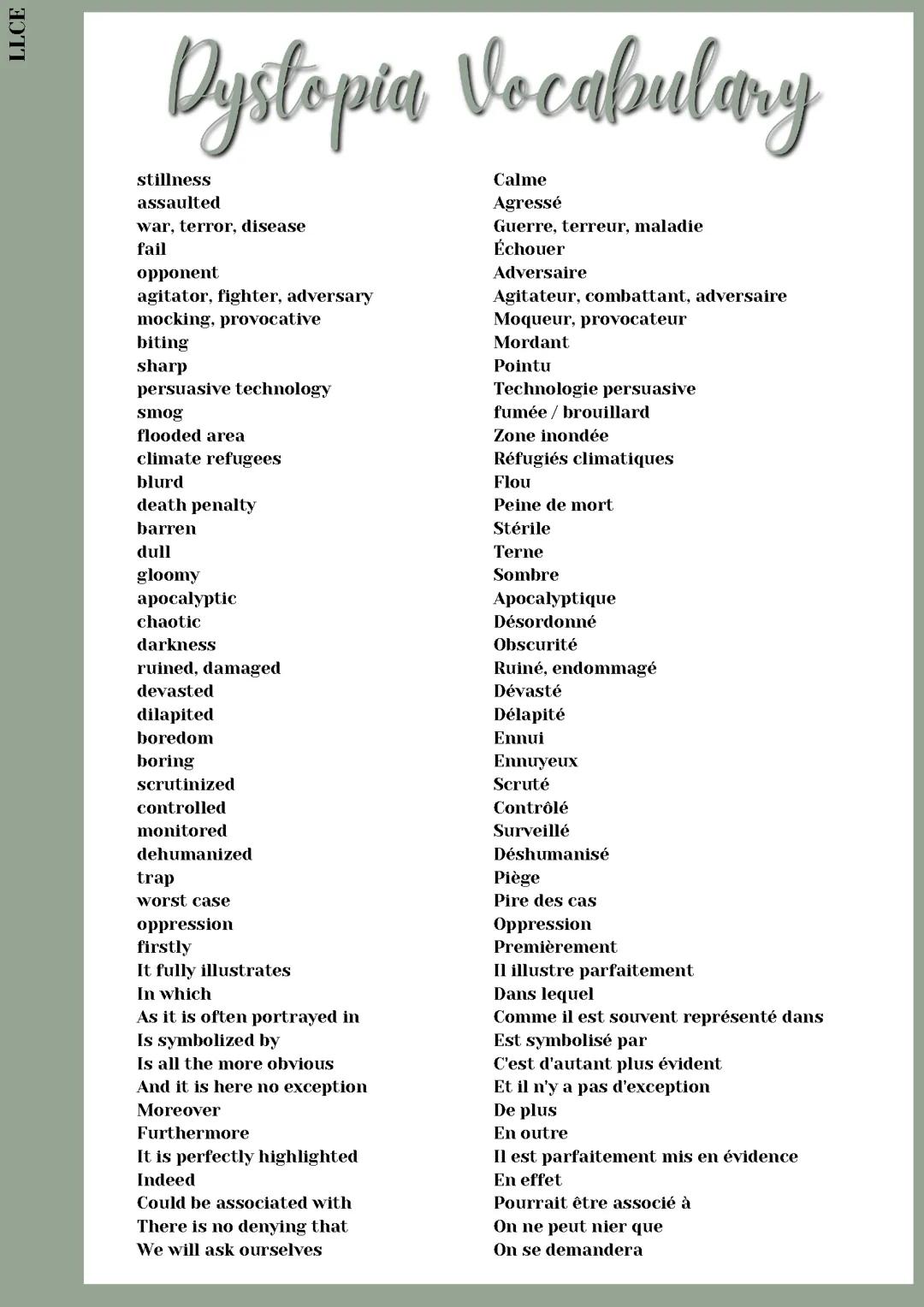 Dystopian vocabulary