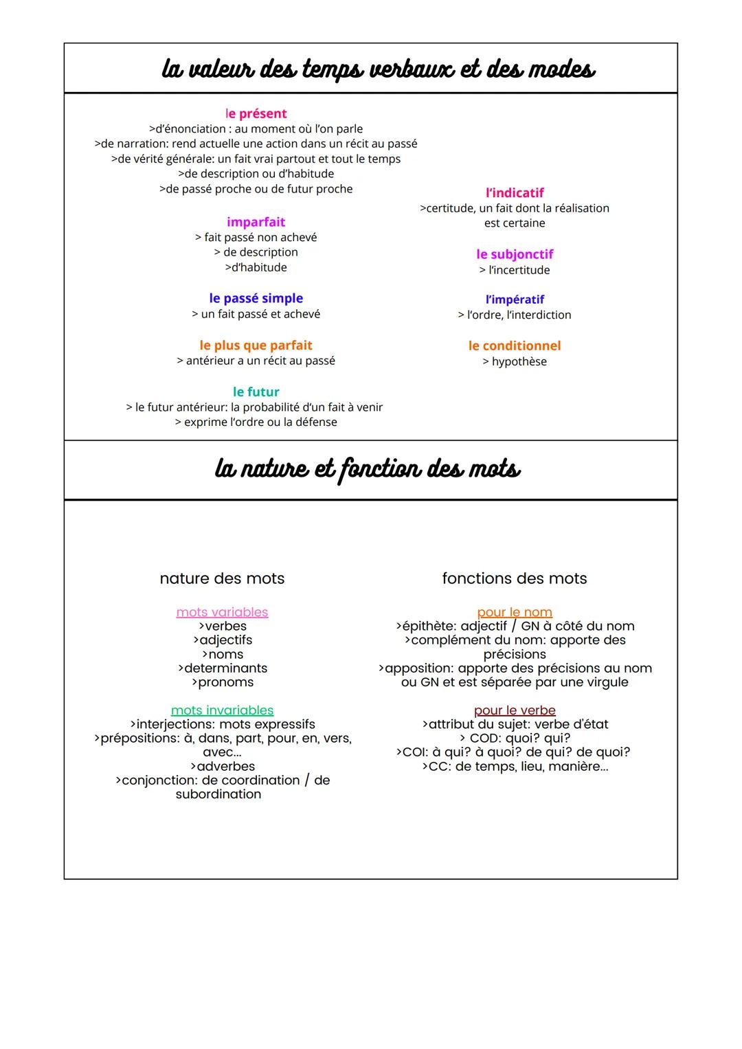bac
francais
# GRAMMAIRE
## La structure de la phrase
2 types de phrase
verbale
au moins 1 verbe conjugués donc au
moins 1 proposition