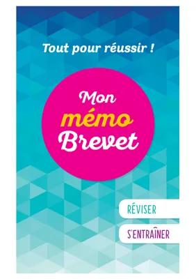 Know Physique chimie thumbnail