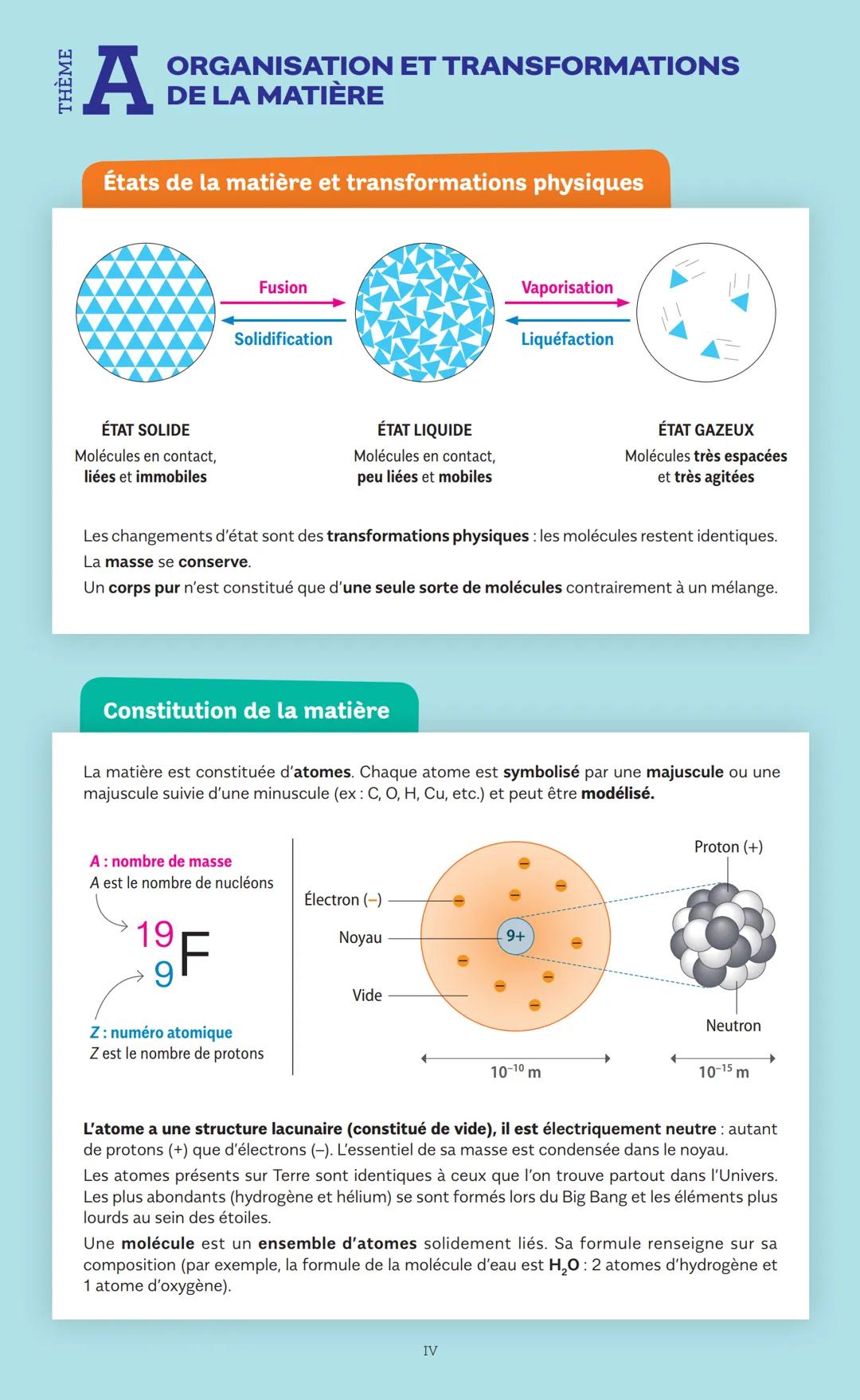 Tout pour réussir !
Mon
mémo
Brevet
RÉVISER
S'ENTRAÎNER Le diplôme national
du Brevet
L'obtention du diplôme national du brevet (DNB) repose