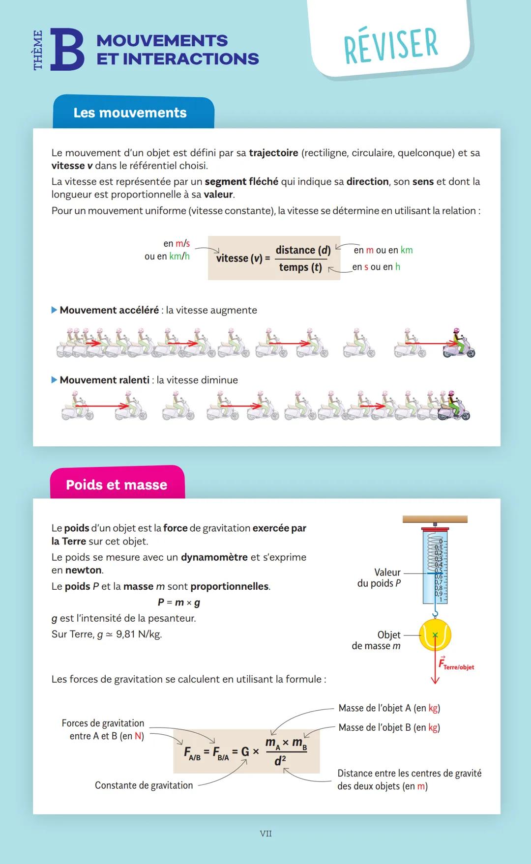 Tout pour réussir !
Mon
mémo
Brevet
RÉVISER
S'ENTRAÎNER Le diplôme national
du Brevet
L'obtention du diplôme national du brevet (DNB) repose