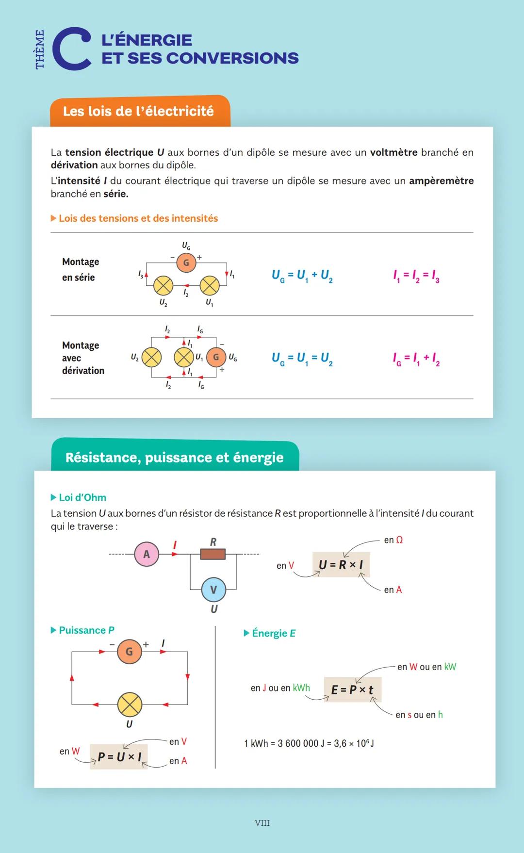 Tout pour réussir !
Mon
mémo
Brevet
RÉVISER
S'ENTRAÎNER Le diplôme national
du Brevet
L'obtention du diplôme national du brevet (DNB) repose