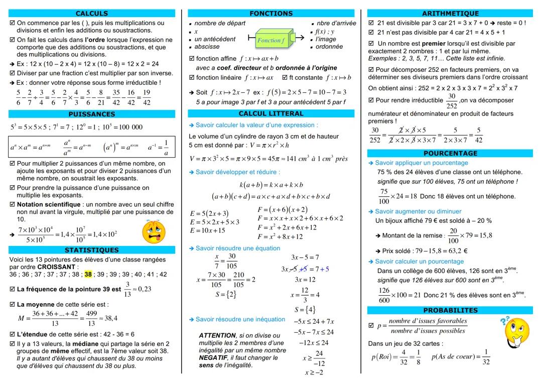 Mémo maths brevet