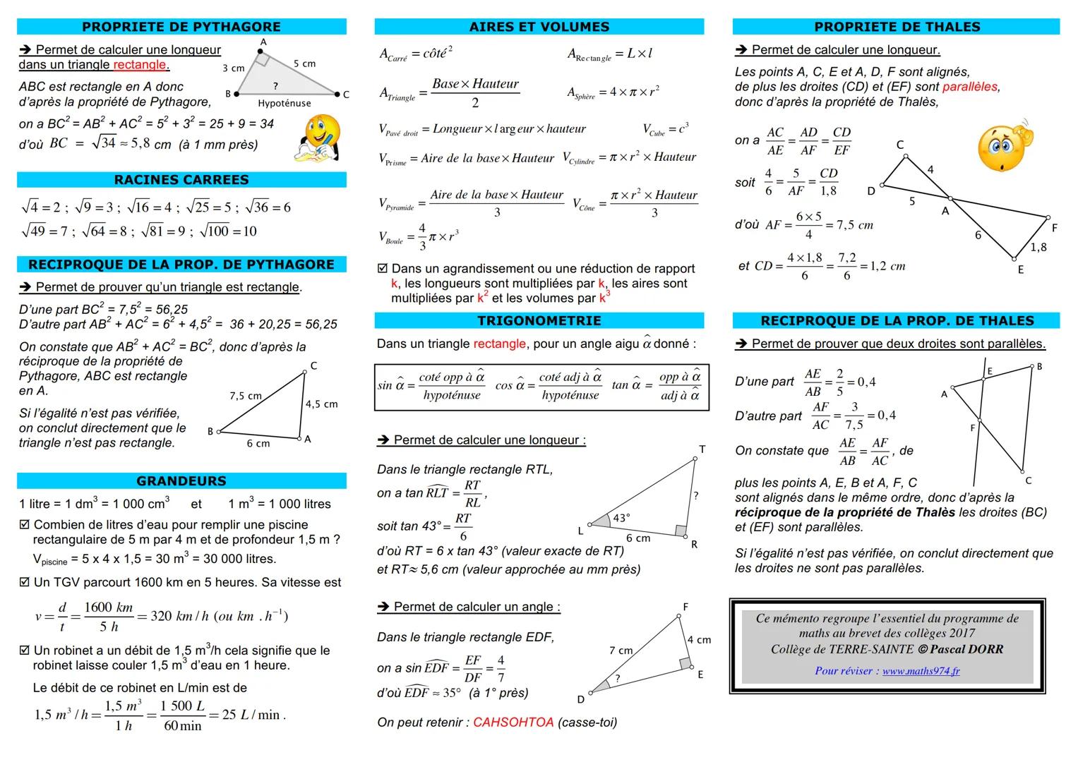 CALCULS
On commence par les (), puis les multiplications ou
divisions et enfin les additions ou soustractions.
On fait les calculs dans l'