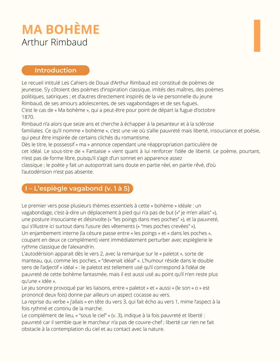 Analyse linéaire ma bohème Arthur Rimbaud